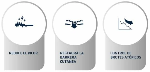 Advance Tourteau Atopic Care Canine 6 Advance Tourteau Atopic Care Canine – Image 4