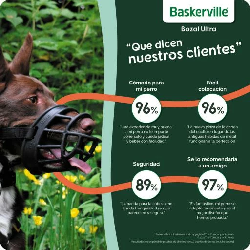 The Company Of Animals Baskerville Ultra Muzzle 5 The Company Of Animals Baskerville Ultra Muzzle – Image 3