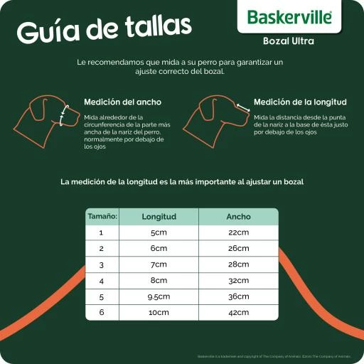 The Company Of Animals Baskerville Ultra Muzzle 9 The Company Of Animals Baskerville Ultra Muzzle – Image 7