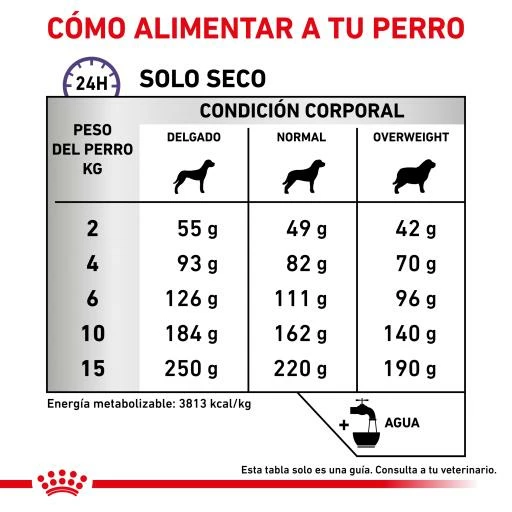 Royal Canin Calm 9 Royal Canin Calm – Image 7