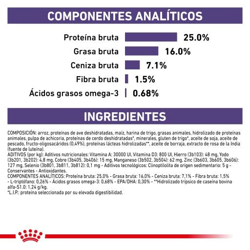 Royal Canin Calm 10 Royal Canin Calm – Image 8