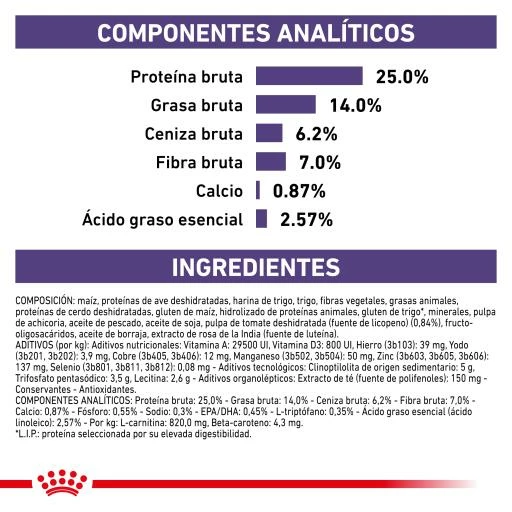 Royal Canin Nourriture Senior Consult Mature Small Dog 11 Royal Canin Nourriture Senior Consult Mature Small Dog – Image 9