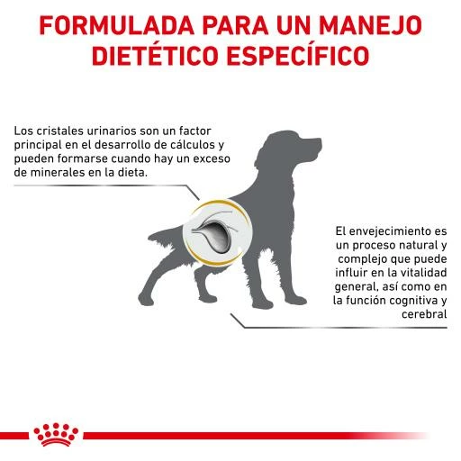 Royal Canin Vhn Dog Urinary Ageing+7 11 Royal Canin Vhn Dog Urinary Ageing+7 – Image 9