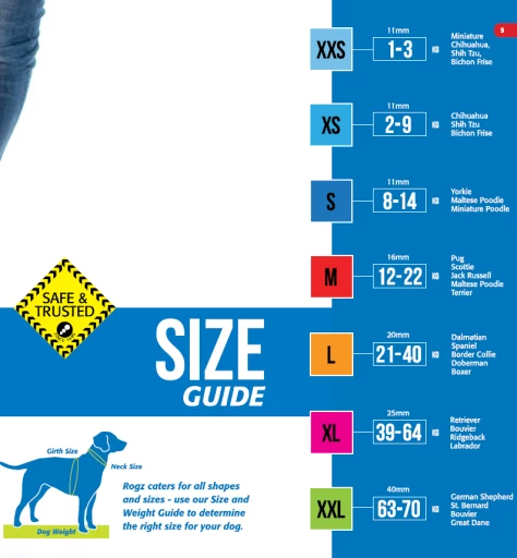 Rogz Laisse Lumberjack Orange Lumberjack 6 Rogz Laisse Lumberjack Orange Lumberjack – Image 4