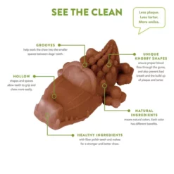 Whimzees Snack Dentaire Pour Chien 11.7cm En Forme De Crocodile -Miscota Soldes Boutique alligator 1 900x 62881aae9479e g