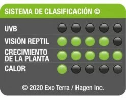 Exo Terra Ampoule Led 8w Tropical Forest 4500k 7 Exo Terra Ampoule Led 8w Tropical Forest 4500k -Miscota Soldes Boutique bombilla led 8w bosque tropical 4500k 3 g