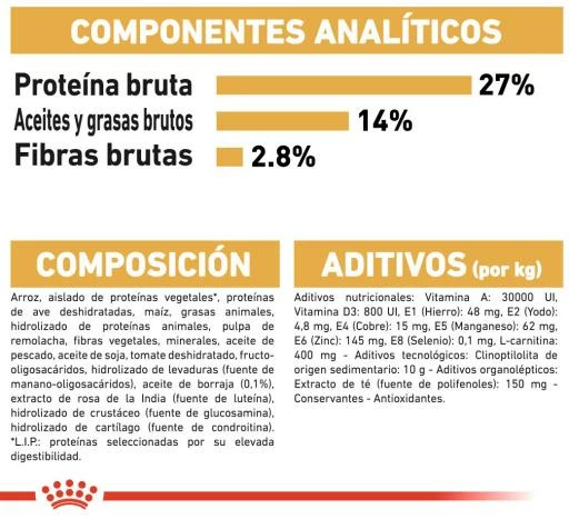 Royal Canin Cavalier King Charles Adult 10 Royal Canin Cavalier King Charles Adult – Image 8