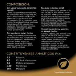 Cesar Nourriture Humide Pour Chiens Multipack Country Recipes In Sauce 13 Cesar Nourriture Humide Pour Chiens Multipack Country Recipes In Sauce -Miscota Soldes Boutique comida humeda para perros multipack recetas campesinas en salsa 4 g