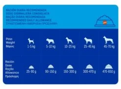 Brekkies Excel Excel Cat Foods Pour Chiens Adultes Avec Saumon, Thon Et Légumes 12 Brekkies Excel Excel Cat Foods Pour Chiens Adultes Avec Saumon, Thon Et Légumes -Miscota Soldes Boutique excel pienso para gatos con salmon atun verduras 3 g