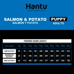 Hantu Saumon Et Pommes De Terre Adultes 11 Hantu Saumon Et Pommes De Terre Adultes -Miscota Soldes Boutique hantu perro adulto salmon 3info 622b31129c307 g