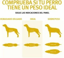 Pro Plan Optiweight All Size Adult Light & Sterilised Au Poulet -Miscota Soldes Boutique optiweight adult de pollo 4 g