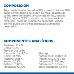 Hill's Science Plan Perfect Digestion Small & Mini Adult Au Poulet & Riz 12 Hill's Science Plan Perfect Digestion Small & Mini Adult Au Poulet & Riz -Miscota Soldes Boutique perfect digestion perros adultos razas pequenas minis pollo arroz 5 5 5 g