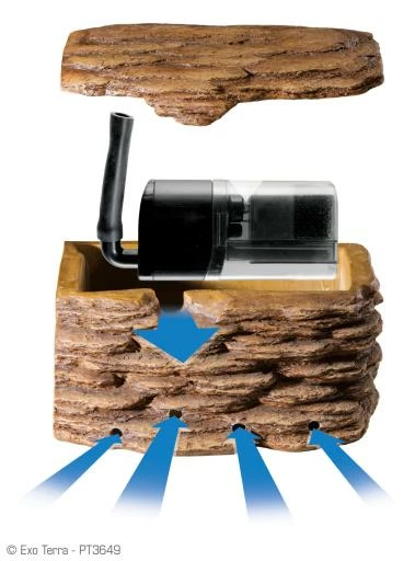 Exo Terra Filtre Et Rock Pour Tortue Turtle Cliff 4 Exo Terra Filtre Et Rock Pour Tortue Turtle Cliff – Image 2