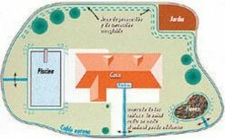 Petsafe Barrière Radio Fence Standard Avec Collier Pour Chiens -Miscota Soldes Boutique radi fence detalle 62791b68bc3e4 g