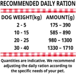 Lot 12 Alpha Spirit Boulettes De Gibier Et Romarin -Miscota Soldes Boutique red deer negro 240x240 62b1abec4e7cf g