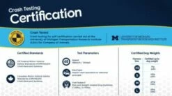 The Company Of Animals Harcèlement Pour Chiens Testé Contre L'Accident 18 The Company Of Animals Harcèlement Pour Chiens Testé Contre L'Accident -Miscota Soldes Boutique s l500 1 6387857592ade g