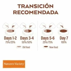 Nature's Variety High Meat Medium/Maxi Saumon Sans Épine Avec Thon -Miscota Soldes Boutique selected medium adult grain free salmon 6 g