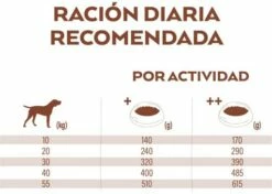 Nature's Variety High Meat Medium/Maxi Saumon Sans Épine Avec Thon -Miscota Soldes Boutique selected medium adult grain free salmon 7 g