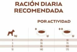 Nature's Variety Selected Mini Adult Sans Grain Saumon -Miscota Soldes Boutique selected mini adult grain free salmon 7 g